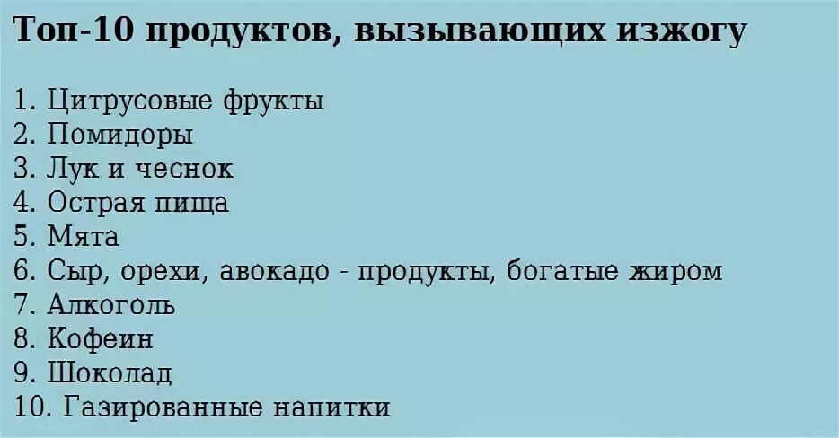 Что Можно Кушать При Изжоге И Повышенной Кислотности