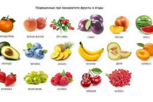 Фрукты и ягоды при панкреатите