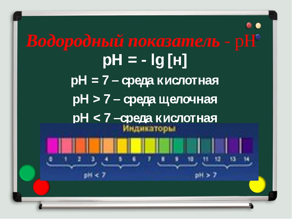 Показатели среды. Водородный показатель PH среды. Водородный показатель РН < 7. Водородный показатель РН В кислой среде. PH меньше 7.