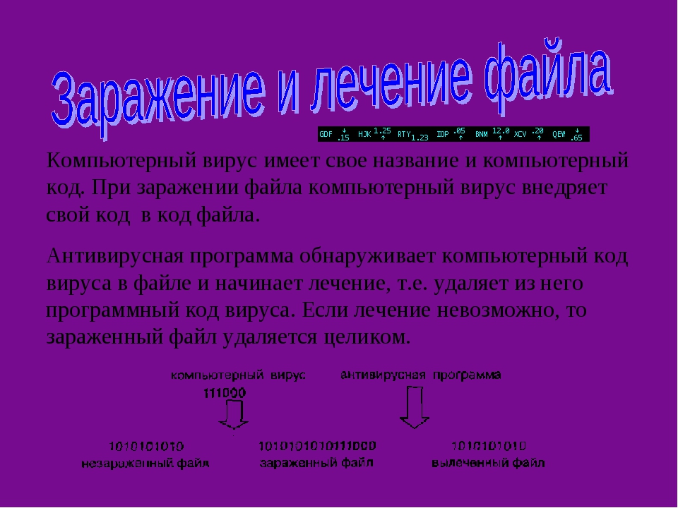 Файл содержит вирус. Зараженный файл. Файлы заражаются вирусами. Какие файлы заражают компьютерные вирусы?. Какие файлы не заражают компьютерные вирусы.