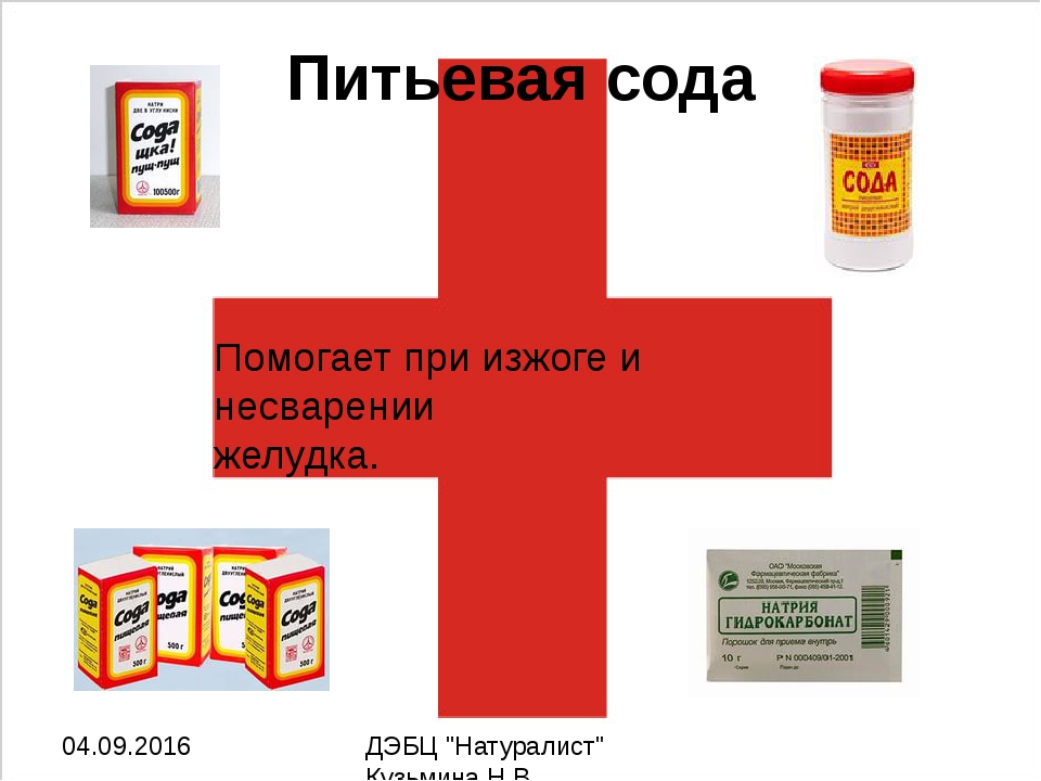 Как развести соду от изжоги. Что помогает от изжоги. Сода помогает при изжоге. Сода питьевая при изжоге. Средство от изжоги в домашних условий.