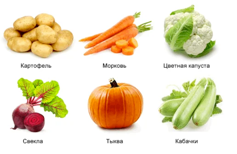 Овощи фрукты при панкреатите поджелудочной железы. Список овощей разрешенных при панкреатите. Фрукты и овощи разрешенные при панкреатите. Продукты при панкреатите. Какие фрукты можно есть при панкреатите.