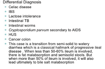 Tenesmus Diagnosis
