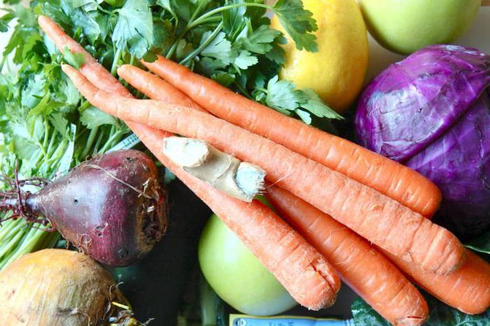 какие овощи можно есть при эрозивном гастрите 