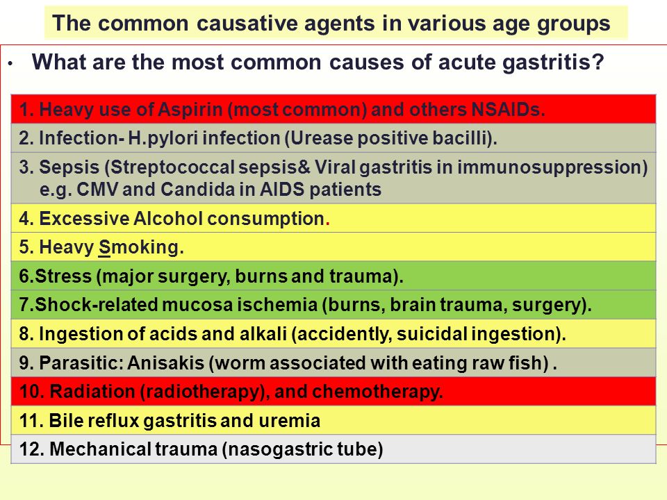 The common causative agents in various age groups