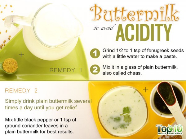 buttermilk for acidity