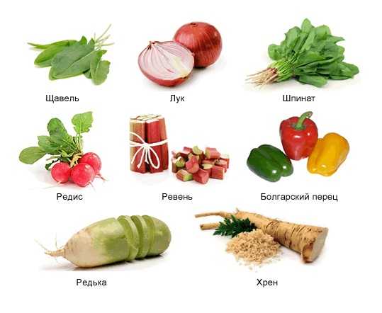 Какие ягоды при панкреатите. Фрукты и овощи разрешенные при хроническом панкреатите. Фрукты при панкреатите поджелудочной. Овощи при панкреатите поджелудочной. Запрещенные фрукты при панкреатите.